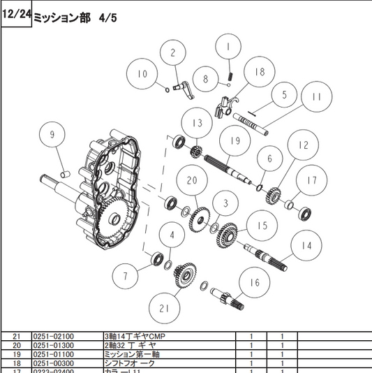 2軸32Tギヤ 0251-01300 適合機種:オーレック 草刈機 HR665,HR805
