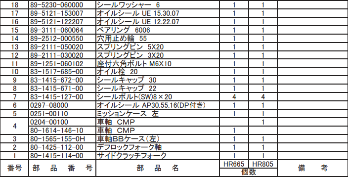 軍軸BBケース(左) 80-1565-155-0H 適合機種:オーレック 草刈機 HR665,HR805