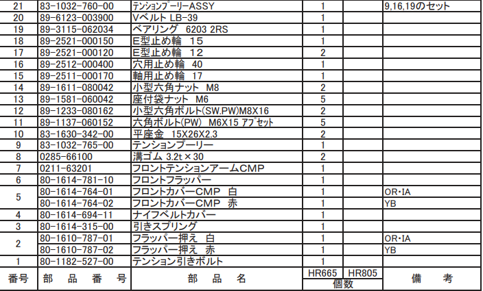 E型止め輪 12 89-2521-000120 適合機種:オーレック 草刈機 HR665,HR805