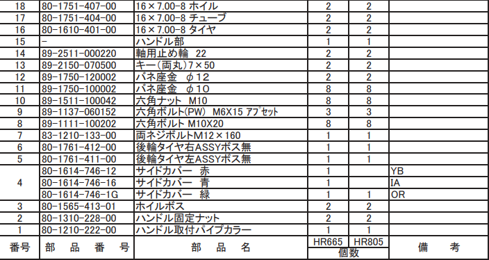 16×7.00-8 ホイール 80-1751-407-00 適合機種:オーレック 草刈機 HR665,HR805