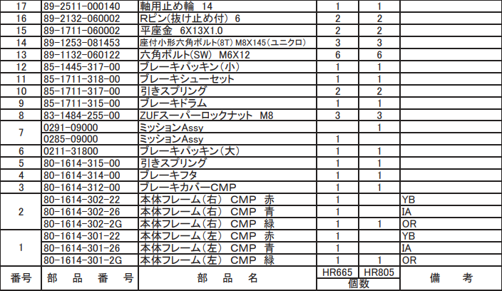 引きスプリング 85-1711-317-00 適合機種:オーレック 草刈機 HR665,HR805