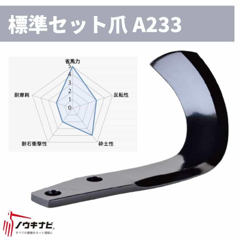ロータリ用耕運爪 32枚セット CBX・CXシリーズ 汎用爪/A233 B145 901000 ニプロ トラクター 74-2351 適合機種: トラクター B145901000