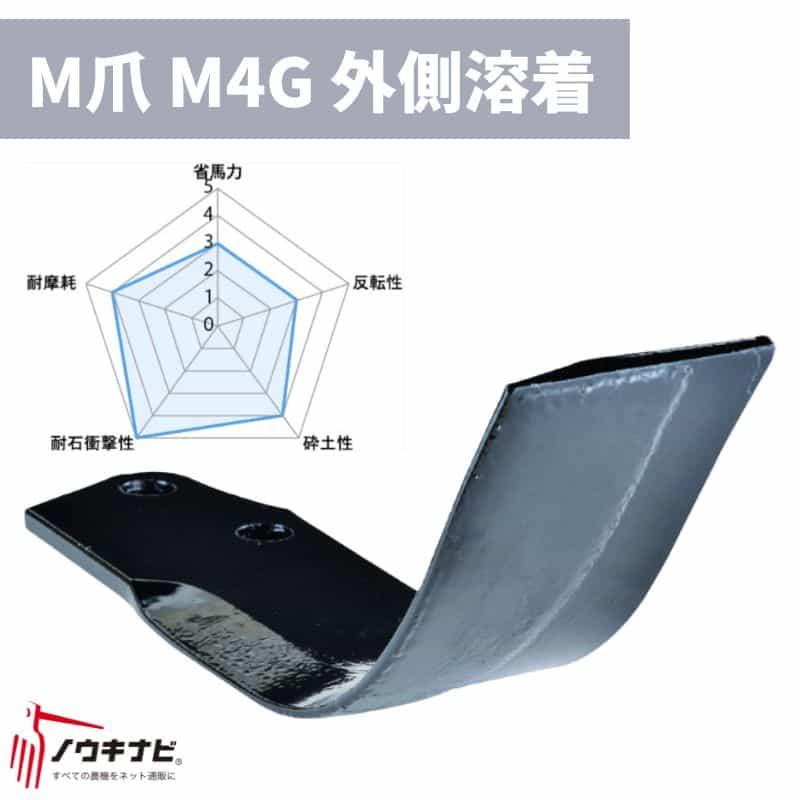 ロータリー用耕運爪 40枚セット ロータリ SX・SXR・SXM・SXL・MXR・MXシリーズ MG爪(外側溶着)/M4G 1332 917000 ニプロ トラクター 74-2460 適合機種: トラクター 1332917000