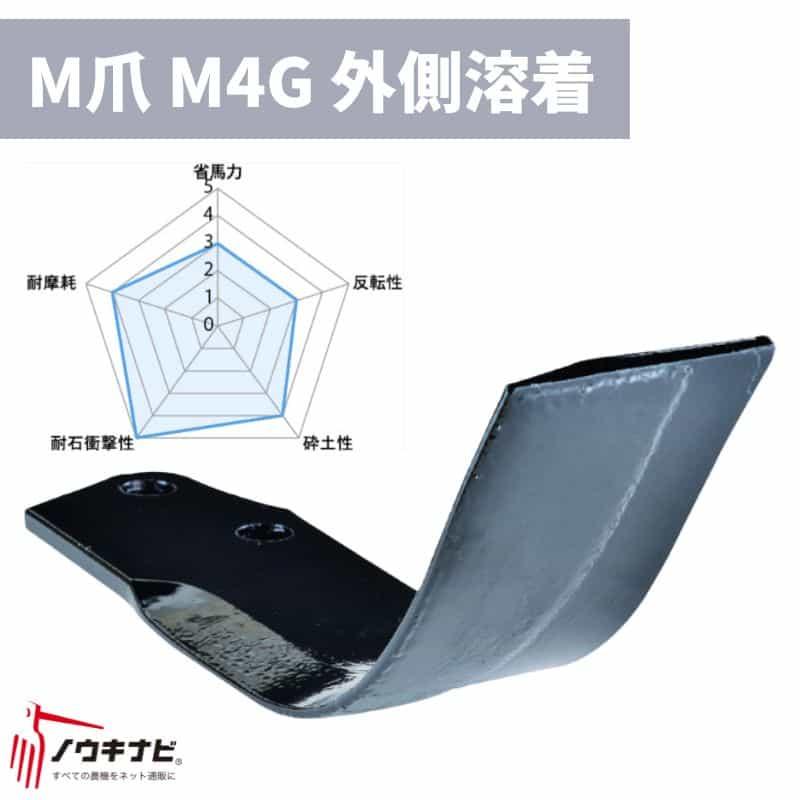 ロータリー用耕運爪 60枚セット ロータリ SX・E・MXシリーズ MG爪(外側溶着)/M4G 1268 914000 ニプロ トラクター |  ノウキナビ農機具部品販売店