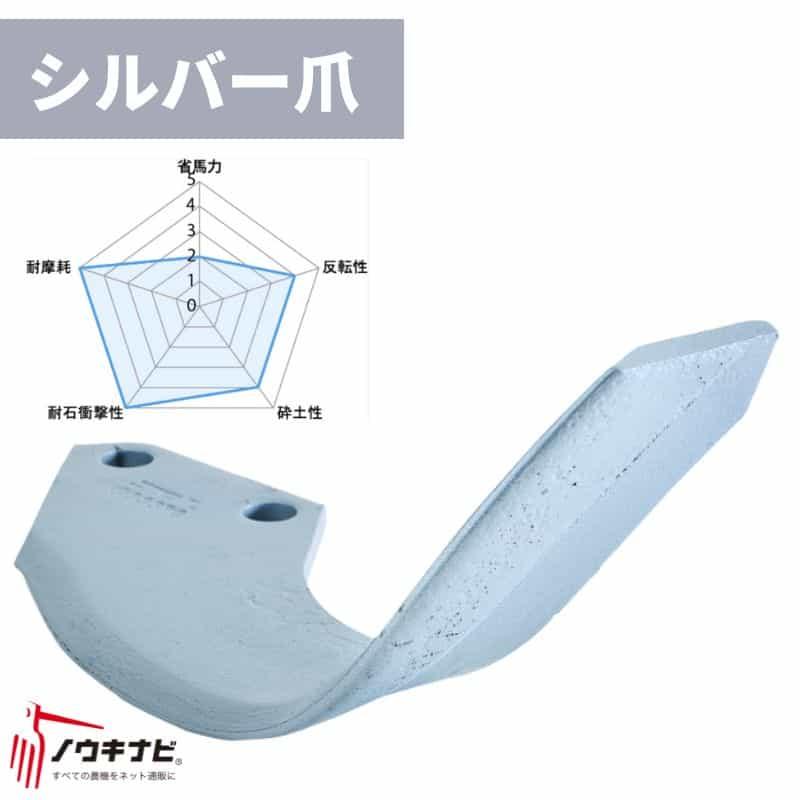 ロータリー用耕運爪 56枚セット ロータリ LX・GL・DXR・DX・EXシリーズ 汎用強力爪(シルバー爪)/AS1G(外側溶着) 6413 912000 ニプロ トラクター 74-2732 適合機種:ニプロ (松山株式会社) トラクター 6413912000