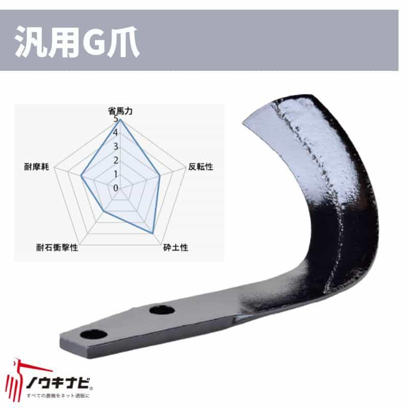 ロータリー用耕運爪 48枚セット ロータリ EXRシリーズ 汎用G爪(外側溶着)/A264G A401 907000 ニプロ トラクター 74-2810 適合機種:ニプロ (松山株式会社) トラクター A401907000