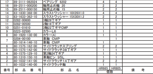 軸用止め輪 15 89-2511-000150 適合機種：オーレック 草刈機 HR665,HR805