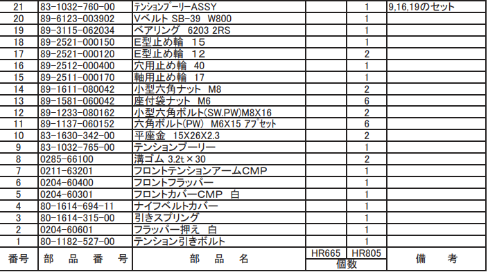 フロントカバーCMP 白 0204-60301 適合機種：オーレック 草刈機 HR665,HR805