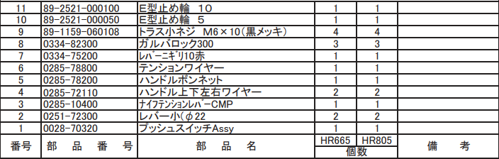 テンションワイヤー 0285-78800 適合機種：オーレック 草刈機 HR665,HR805