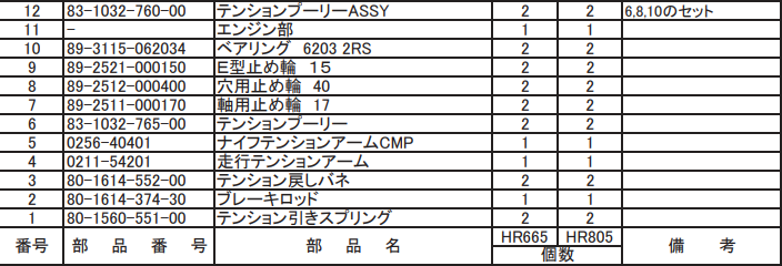 走行テンションアーム 0211-54201 適合機種：オーレック 草刈機 HR665,HR805