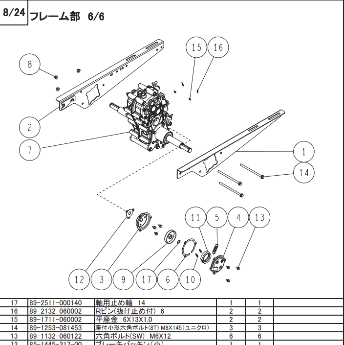 ZUFスーパーロックナット M8 83-1484-255-00 適合機種：オーレック 草刈機 HR665,HR805