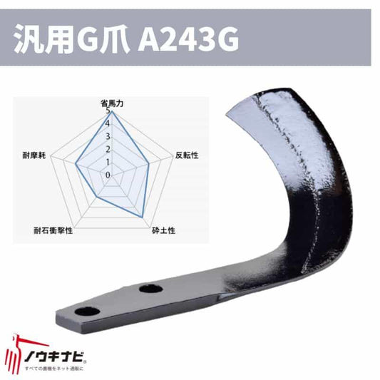 ロータリー用耕運爪 44枚セット ロータリ AXSシリーズ 汎用G爪内側溶着)/A243G B167 903000 ニプロ トラクター 74-2537 適合機種： トラクター B167903000