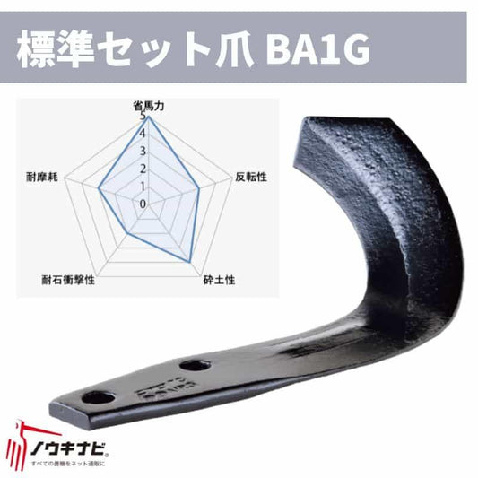 ロータリー用耕運爪 40枚セット ロータリ LXRシリーズ 汎用BAG爪(内側溶着)/BA1G B449 902000 ニプロ トラクター 74-2651 適合機種： トラクター B449902000