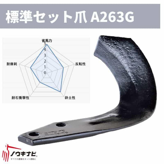 ロータリー用耕運爪 40枚セット ロータリ LXRシリーズ 汎用G爪(内側溶着)/A263G A392 905000 ニプロ トラクター 74-2689 適合機種： トラクター A392905000