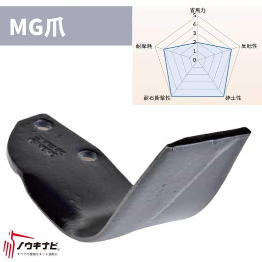 ロータリー用耕運爪 60枚セット ロータリ EXRMシリーズ MG爪(外側溶着)/M7G A489 911000 ニプロ トラクター 74-2816 適合機種：ニプロ　（松山株式会社） トラクター A489911000